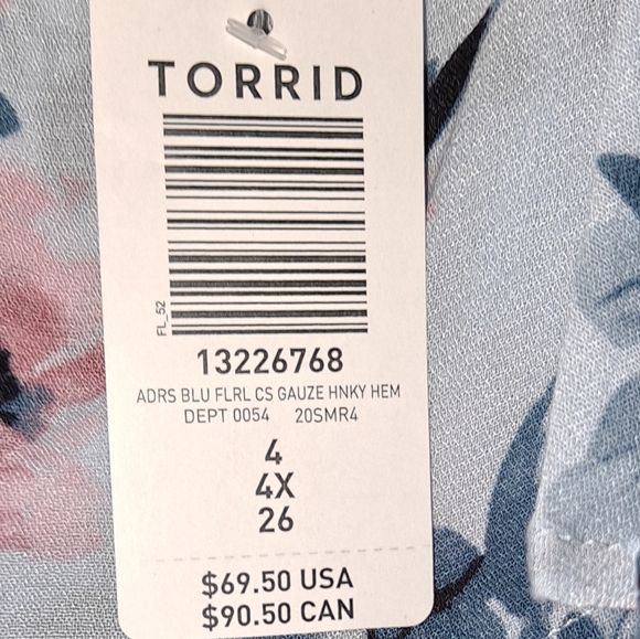 NWT Torrid Cold-Shoulder Dress sz 4X - Picture 2 of 7